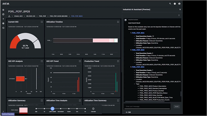 高级分析与人工智能集成