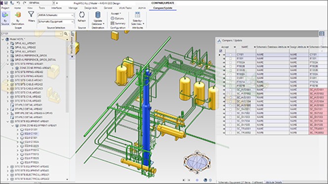 通过 AI 驱动的洞察提升效率和自动化