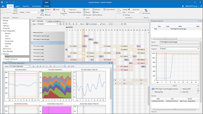 借助 AI 增强供应链韧性